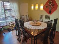  of property in Panorama 