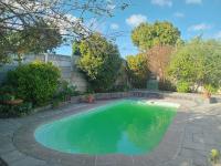  of property in Panorama 