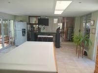  of property in Panorama 
