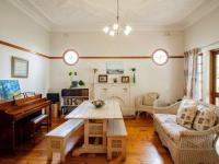  of property in Kensington - JHB