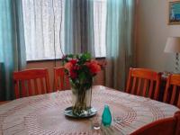  of property in Alberton