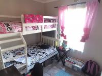  of property in Bardale Village