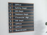  of property in Nigel