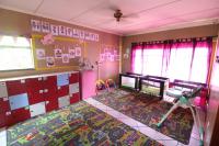  of property in Potchefstroom