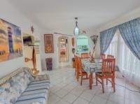  of property in Margate