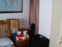  of property in Albemarle