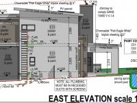  of property in Midrand