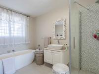  of property in Table View