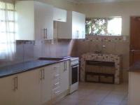  of property in Brits