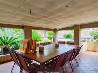  of property in Randhart