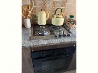  of property in Parys