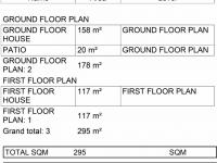  of property in Heritage Hill