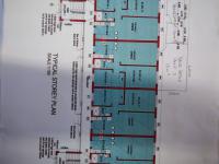  of property in Bluff