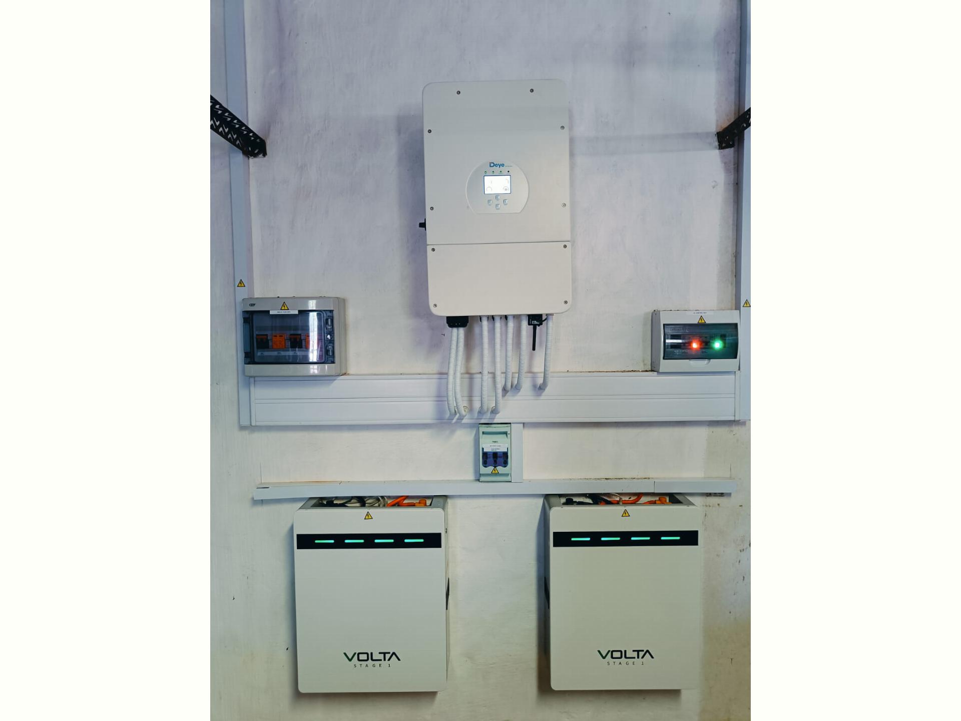  of property in Gillitts 