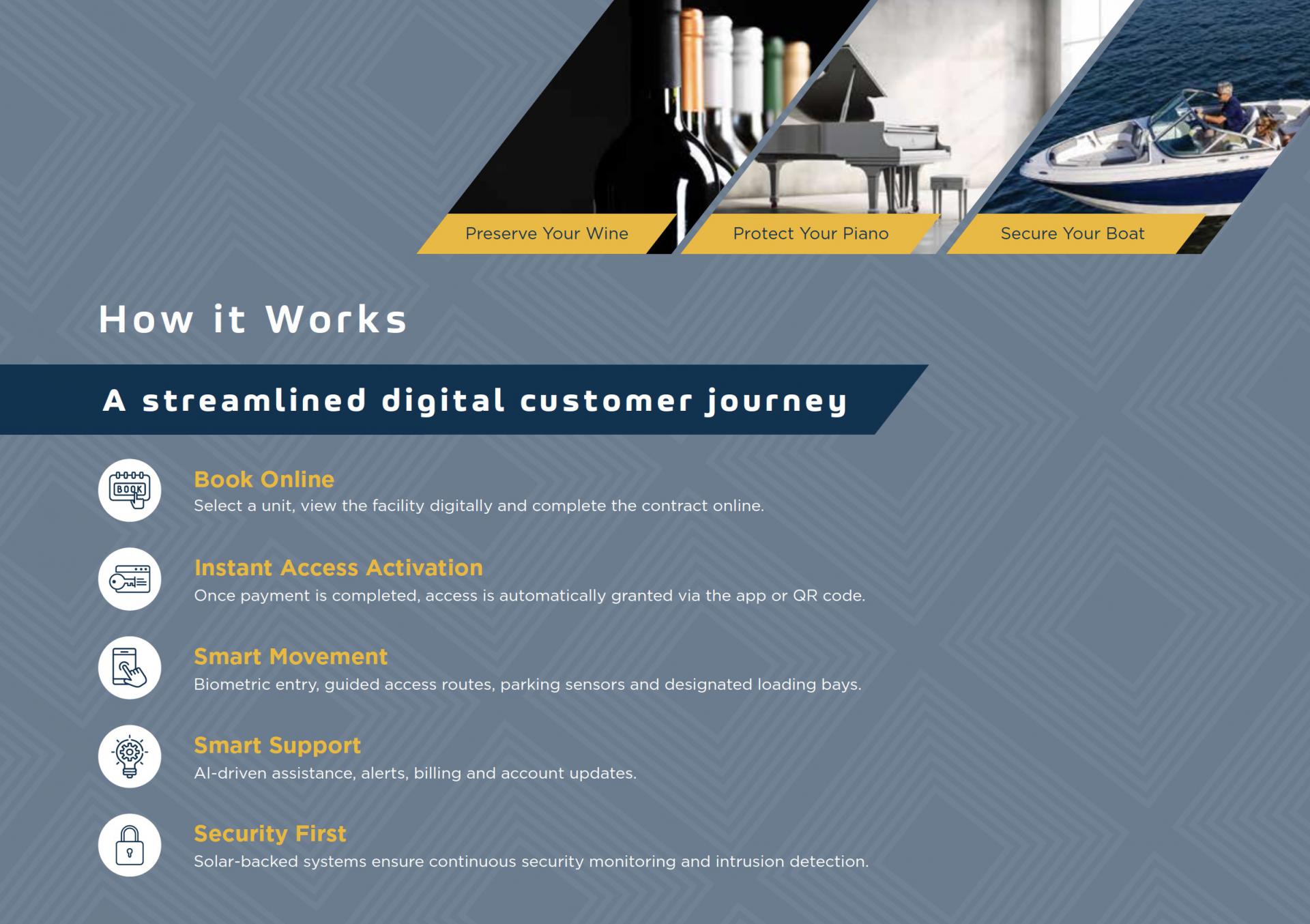  of property in Somerset West