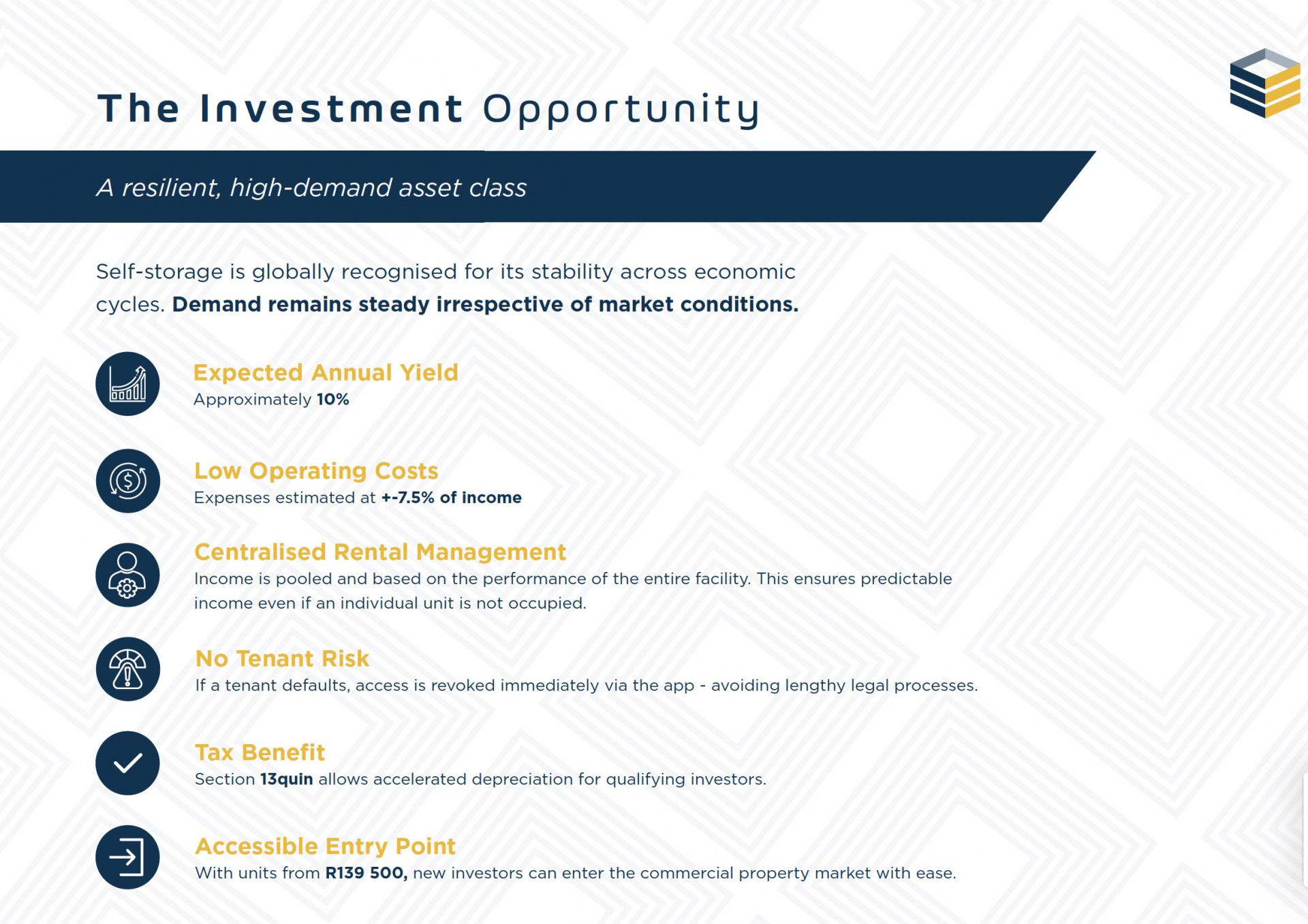  of property in Somerset West