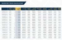  of property in Somerset West