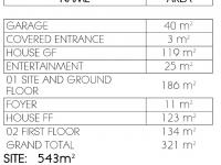  of property in Midrand