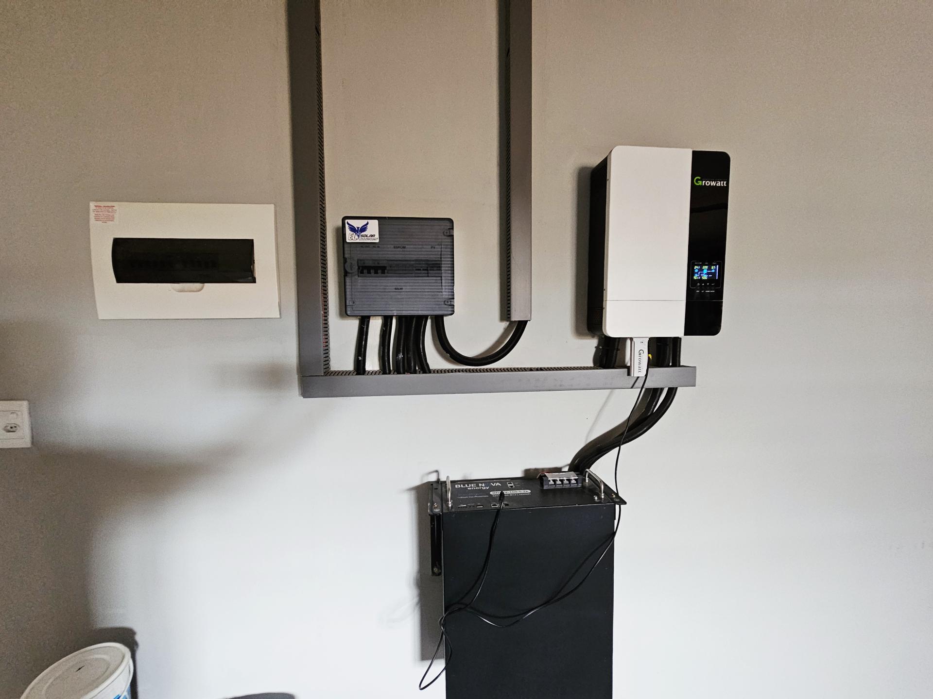  of property in Monavoni