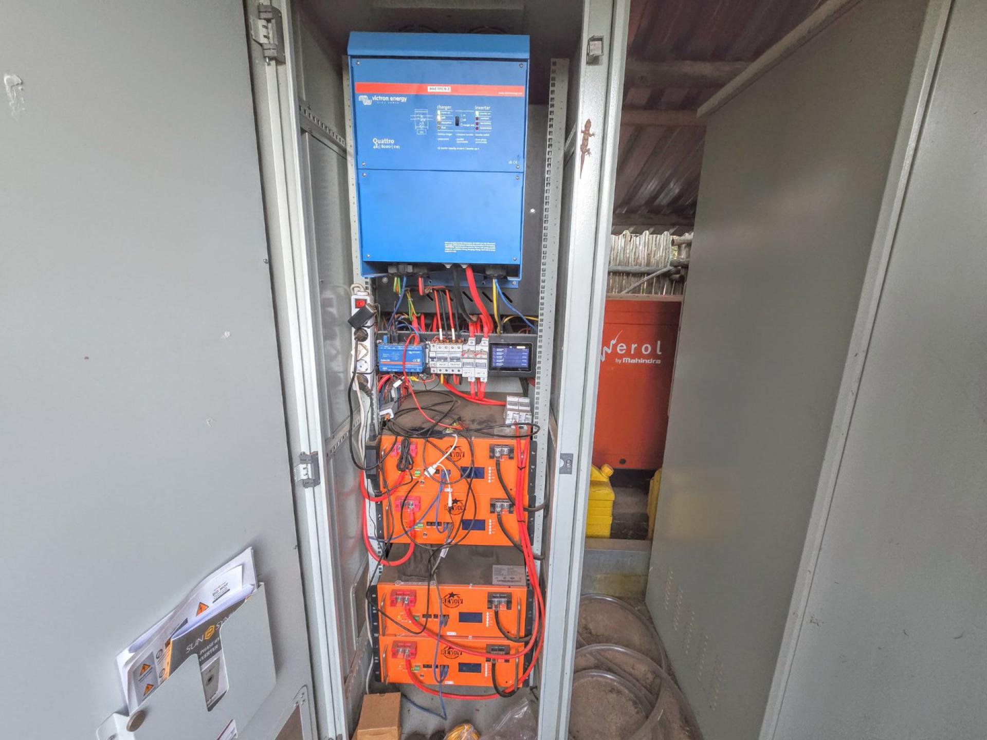  of property in Hammanskraal