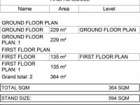  of property in Heritage Hill