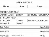  of property in Heritage Hill