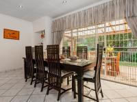  of property in Randhart