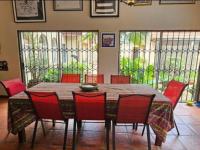  of property in Randhart