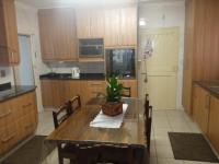  of property in Randhart