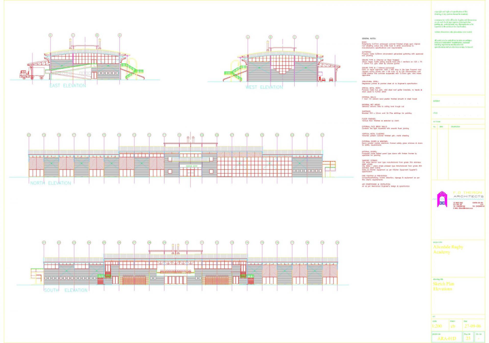  of property in Alicedale