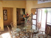  of property in Witkoppen