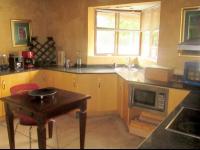  of property in Witkoppen