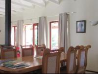  of property in Witkoppen