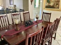  of property in Randhart