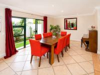  of property in Morningside