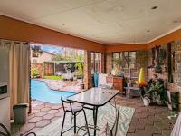  of property in Garsfontein