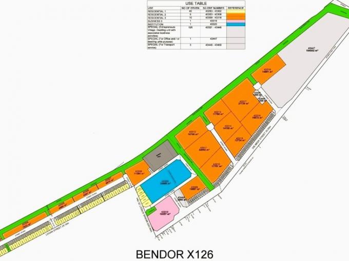 Land for Sale For Sale in Bendor - MR712982