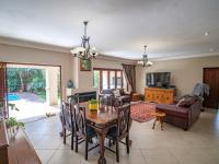  of property in Midlands Estate