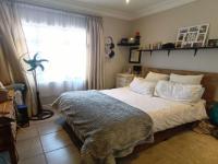  of property in Winston Park 
