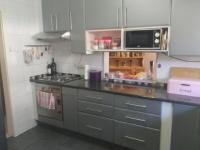  of property in Randhart