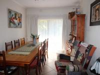  of property in Eldoraigne