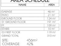  of property in Midrand
