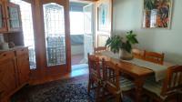  of property in Kensington - JHB