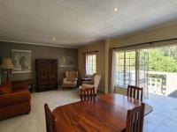  of property in Malanshof