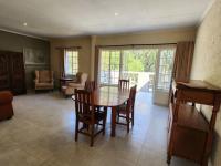  of property in Malanshof