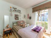  of property in Eden Glen