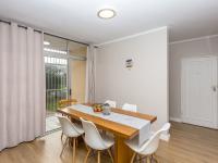  of property in Rugby