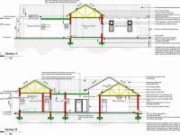 of property in Wigwam