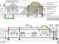  of property in Wigwam
