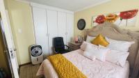  of property in Annlin